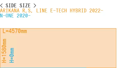 #ARIKANA R.S. LINE E-TECH HYBRID 2022- + N-ONE 2020-